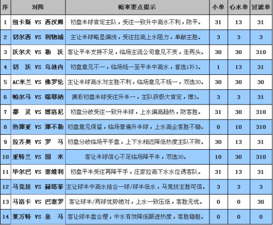 800百图库澳彩资料,全面解答解释落实_XT57.437