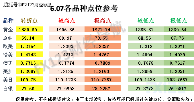 新澳2024年精准正版资料,综合性计划评估_豪华款68.563