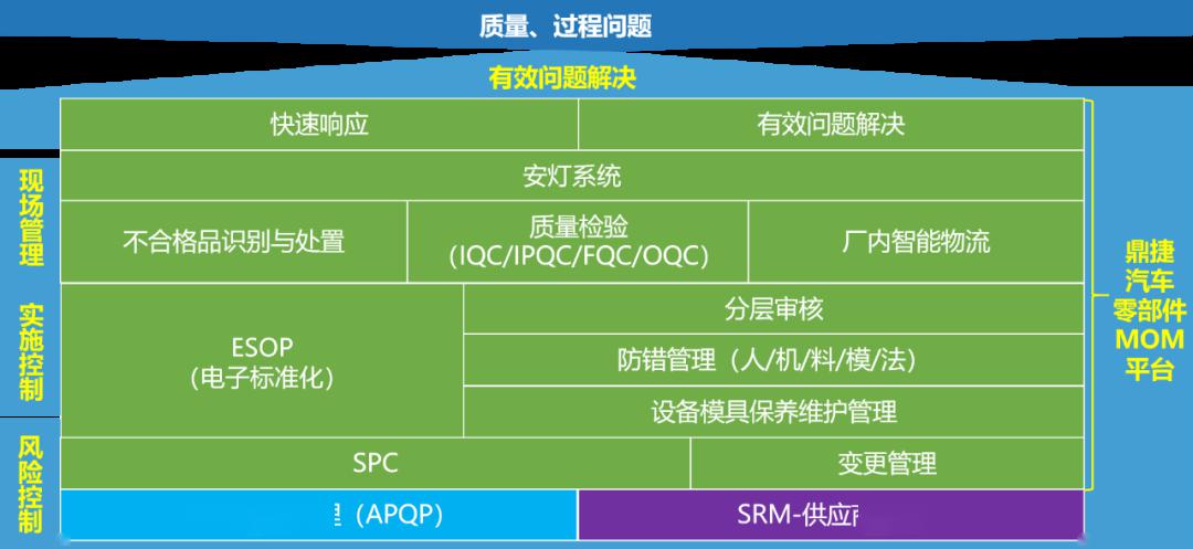 澳门一码一肖一特一中是合法的吗,迅捷解答计划执行_UHD版27.372