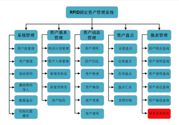 新澳精准资料免费提供网,可靠操作策略方案_SHD23.684