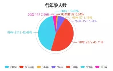 新澳准资料免费提供,深入数据执行方案_C版81.901