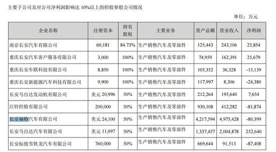 新奥精准免费资料提供,收益成语分析落实_D版74.896