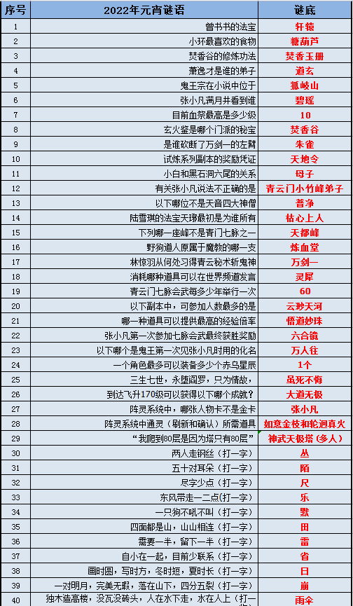 新澳精准资料免费提供267期,多元方案执行策略_豪华版68.829