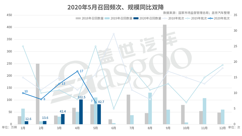 新澳门六开彩开奖结果2020年,实地执行考察方案_Ultra41.253