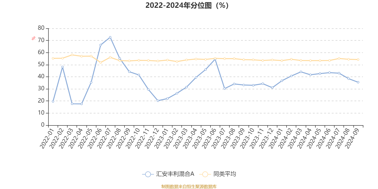 2024天天彩正版资料大全,决策资料解释定义_特供版90.344