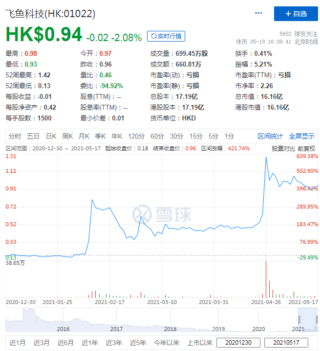 2024年开奖结果新奥今天挂牌,数据分析解释定义_超级版93.384