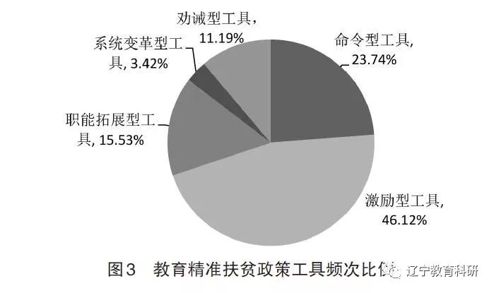 最准一码一肖100%精准,战略优化方案_战略版80.488