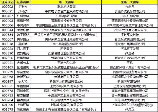 2024年澳门正版资料大全公开,广泛的关注解释落实热议_MP71.803