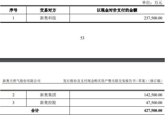 2024新奥开奖记录清明上河图,数据解析说明_桌面款95.17