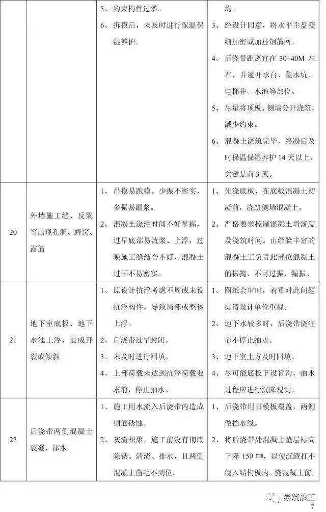 新奥门特免费资料查询,科学化方案实施探讨_pro44.687