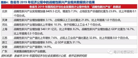 新奥彩2024最新资料大全下载,新兴技术推进策略_升级版84.427