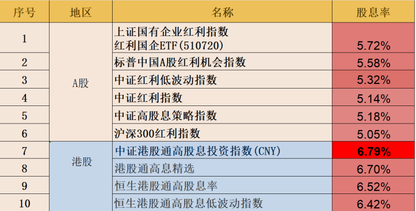 新奥开奖结果历史记录,快速方案执行指南_策略版69.127