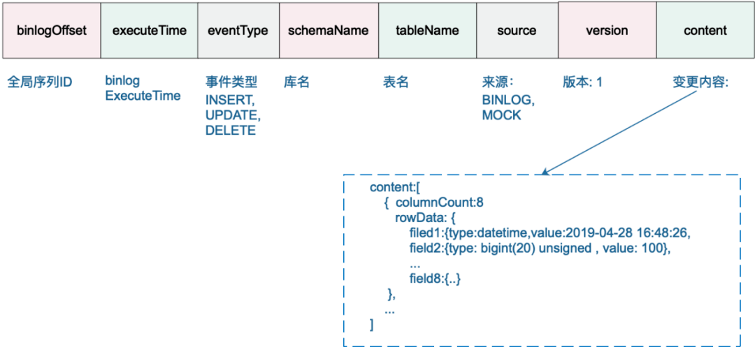 7777788888管家婆传真最新版亮点,实时解析说明_Harmony57.284