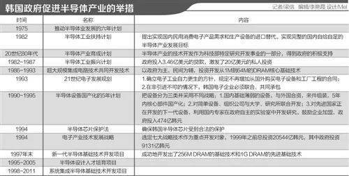 2024新奥历史开奖记录表一,权威研究解释定义_投资版37.326