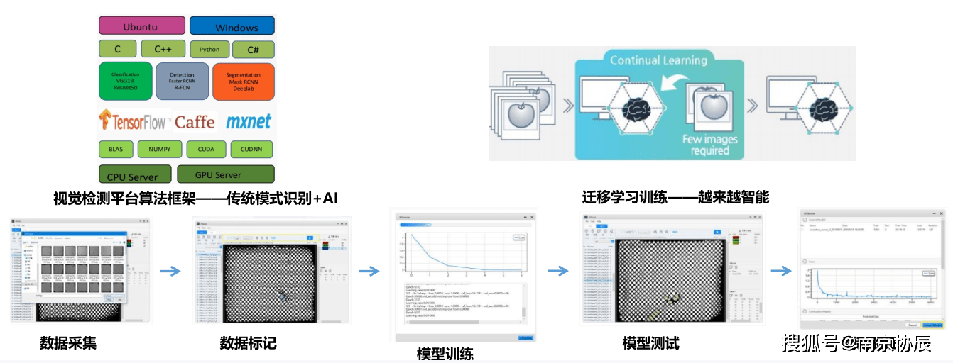 新澳精准资料大全免费更新,实地验证分析数据_R版60.186