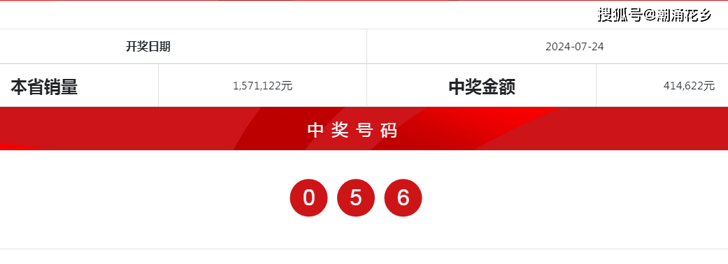 新奥门六开奖结果2024开奖记录,实效性策略解读_限量款87.853