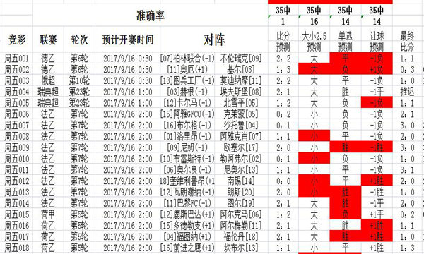 天天彩资料正版免费大全,实时解答解析说明_VR39.962