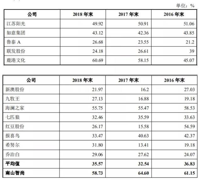 新澳资料免费大全,诠释解析落实_VR版58.425