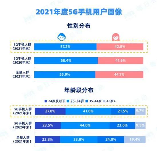 新澳天天开六中准资料,数据说明解析_专业版44.40