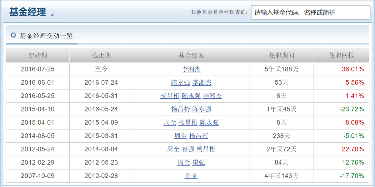 性感的猪 第4页