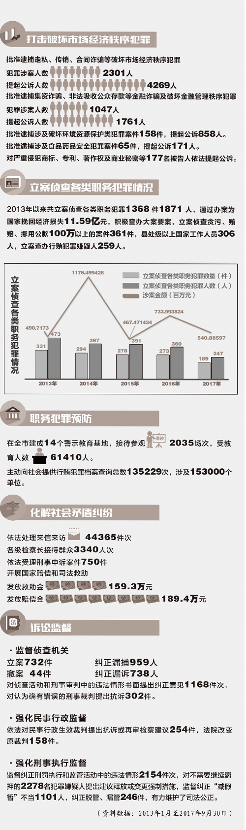 ww77766开奖记录,深层数据计划实施_FHD版26.430