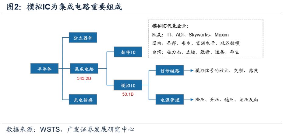 新澳最新最快资料新澳60期,经典解答解释定义_模拟版20.825