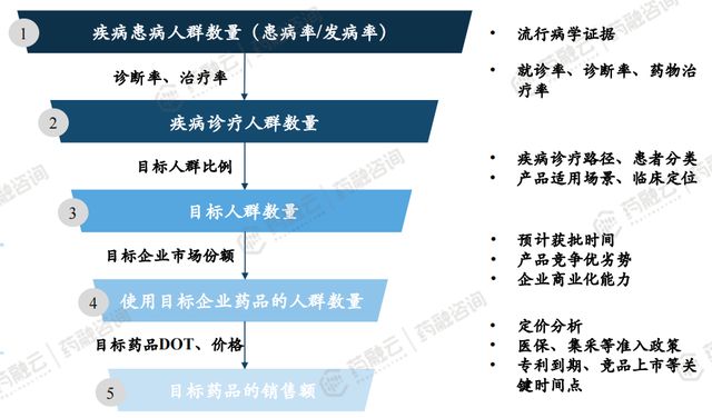 新奥资料免费精准大全,结构化评估推进_Harmony款55.881