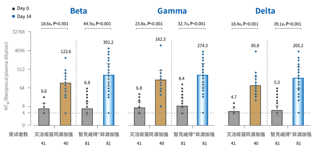 新澳门期期准,灵活性策略解析_Gold95.70