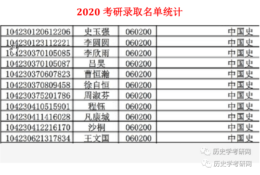 新澳历史开奖结果记录大全最新,涵盖广泛的解析方法_Windows90.849