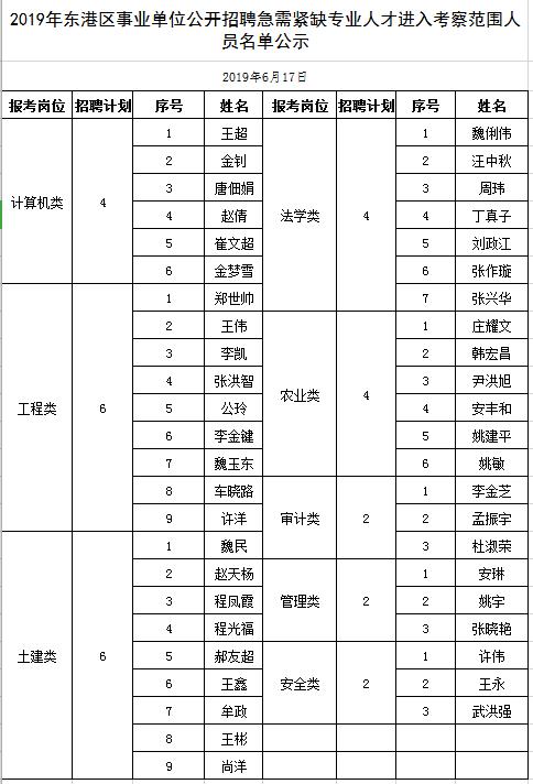 柚子熟了 第4页