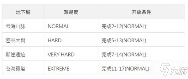 全年资料免费大全资料打开,收益分析说明_SHD55.618