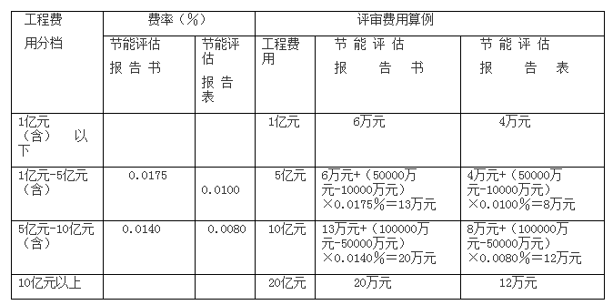 新奥门资料大全正版资料2024,具体步骤指导_Console58.756