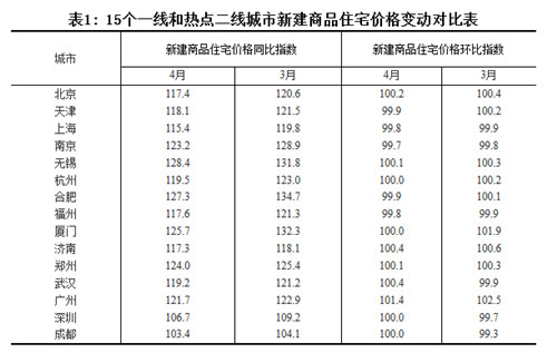 7777788888精准管家婆,全面数据解析说明_影像版60.442