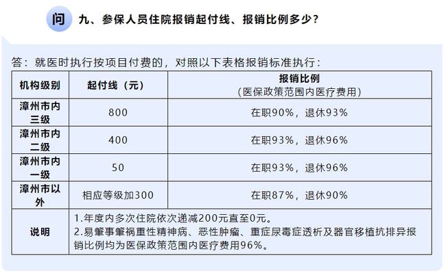 今晚上澳门码开什么,快速解答策略实施_入门版90.659