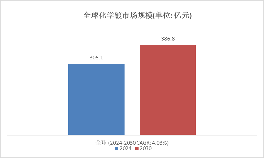 2024正版资料大全,效率资料解释落实_Tizen50.305