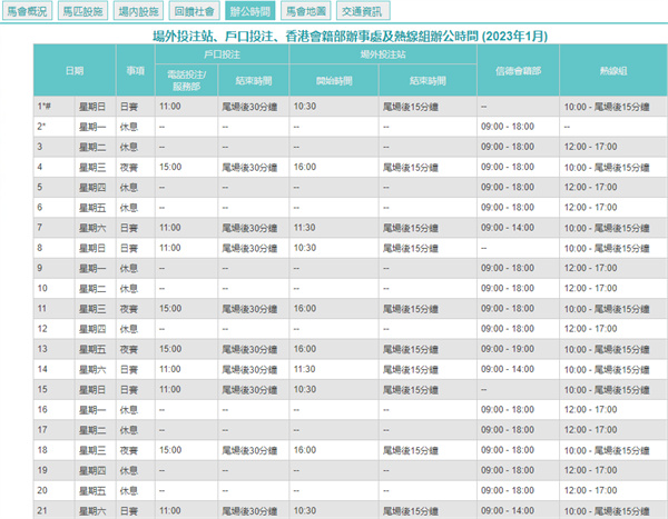 2024澳门天天开好彩大全开奖记录走势图,功能性操作方案制定_N版57.190