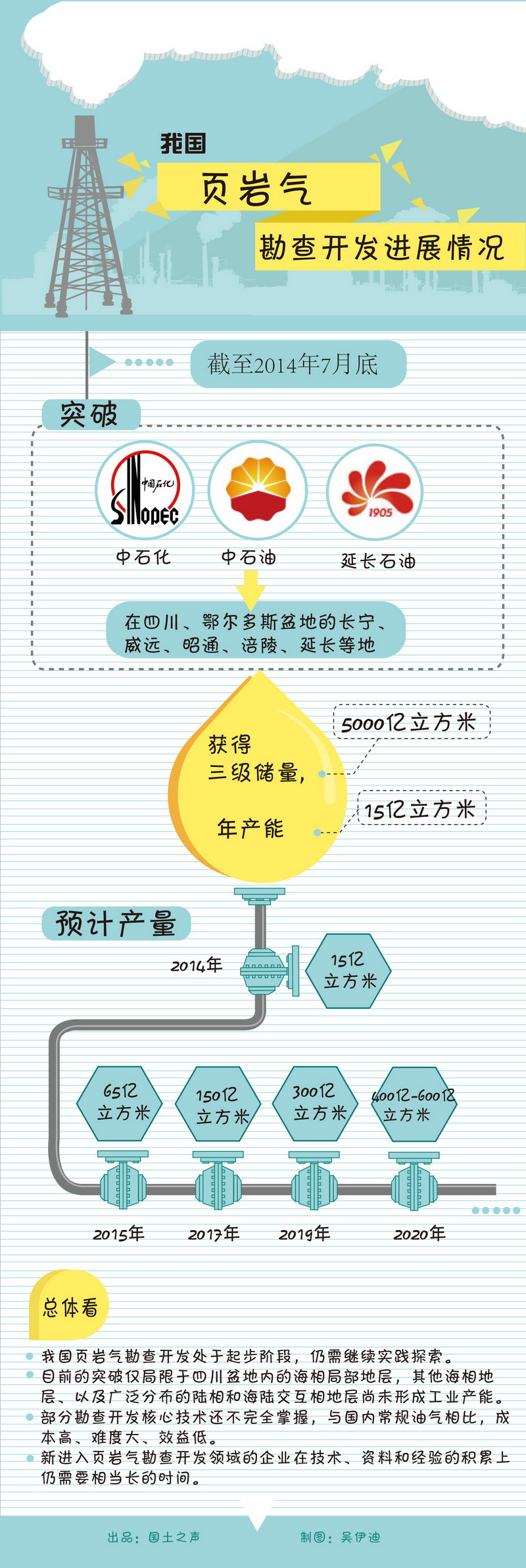 新奥六开采结果,高效解析方法_OP77.457