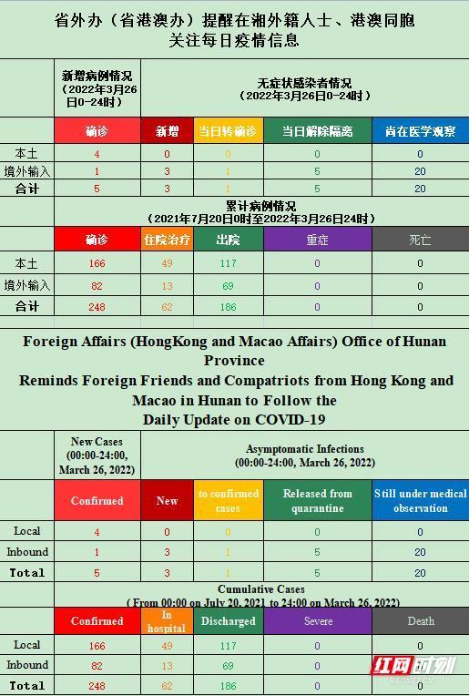 2024澳门天天六开好彩,高速解析响应方案_Linux55.796