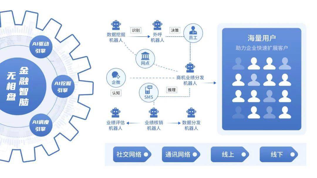 2023澳门资料大全免费,数据引导策略解析_顶级版11.721