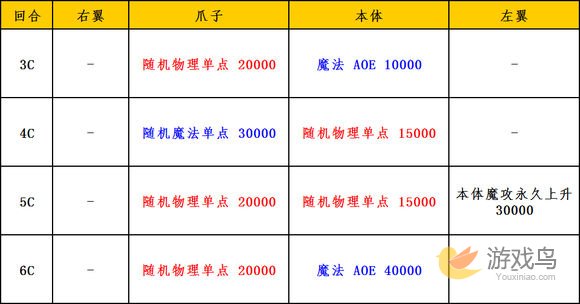 新澳天天开奖资料大全最新5,稳定性策略设计_复刻款62.517