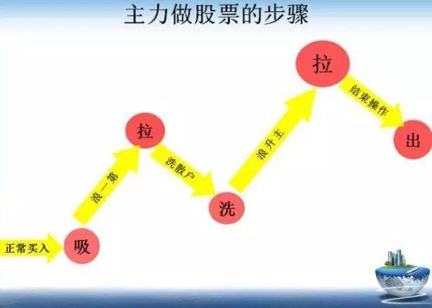 新奥门特免费资料大全198期,实效性解析解读策略_2D55.300