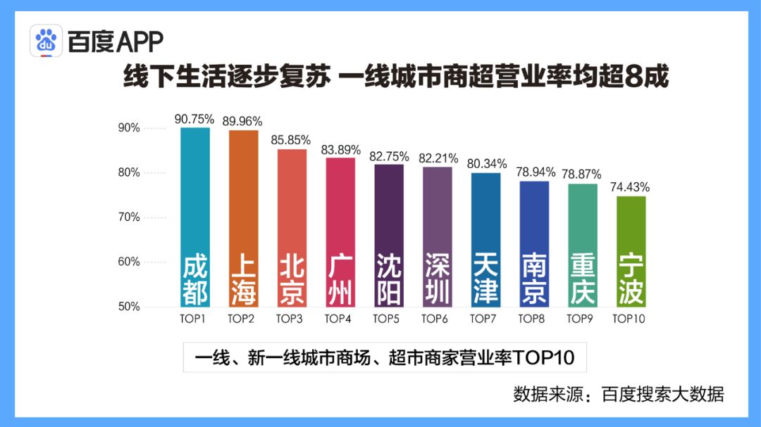 626969澳彩资料大全2020期 - 百度,实际数据说明_LE版48.350