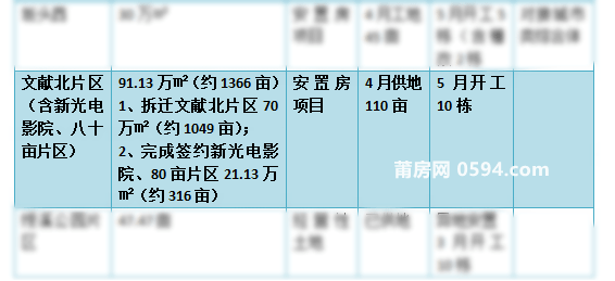 新澳好彩免费资料查询最新,确保成语解释落实的问题_WearOS43.817