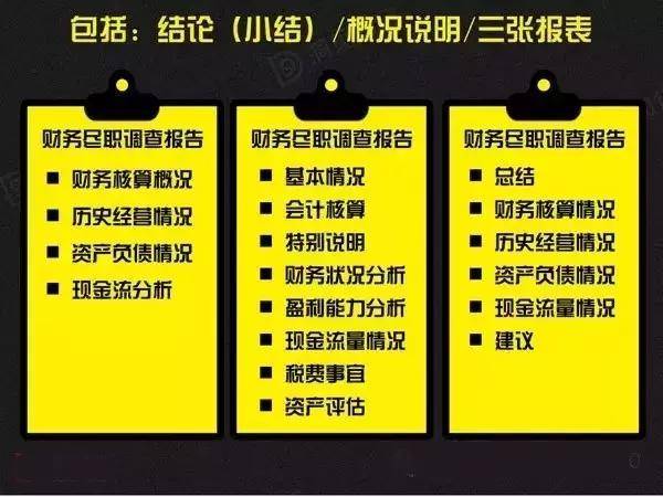 7777788888管家婆老家,专业调查解析说明_尊贵款80.481