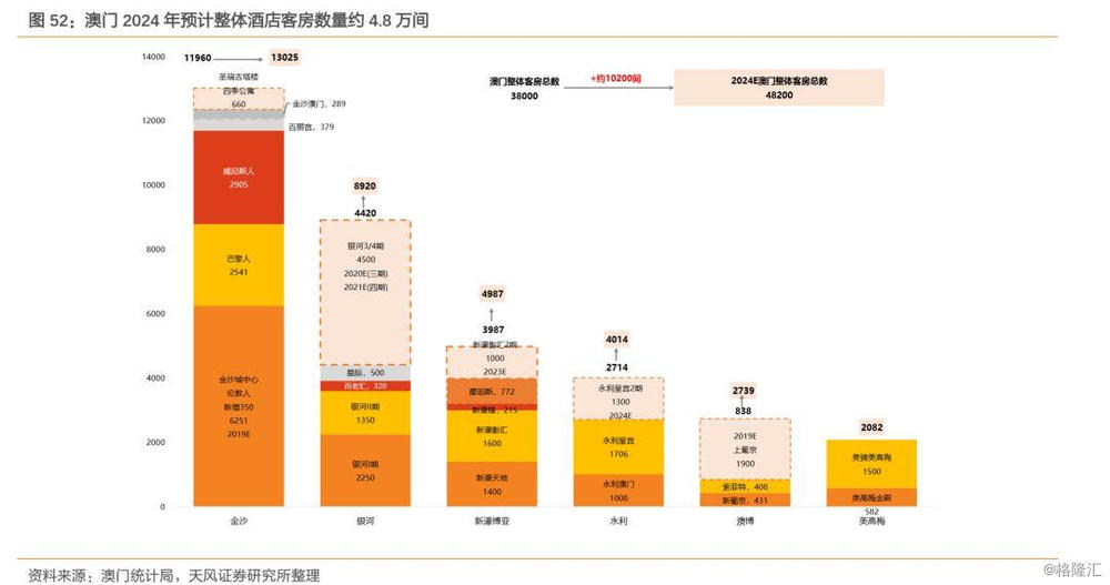 2024澳门免费资料,正版资料,全面实施数据分析_精简版9.762