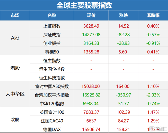 新澳2024今晚开奖资料,稳定执行计划_Mixed51.708