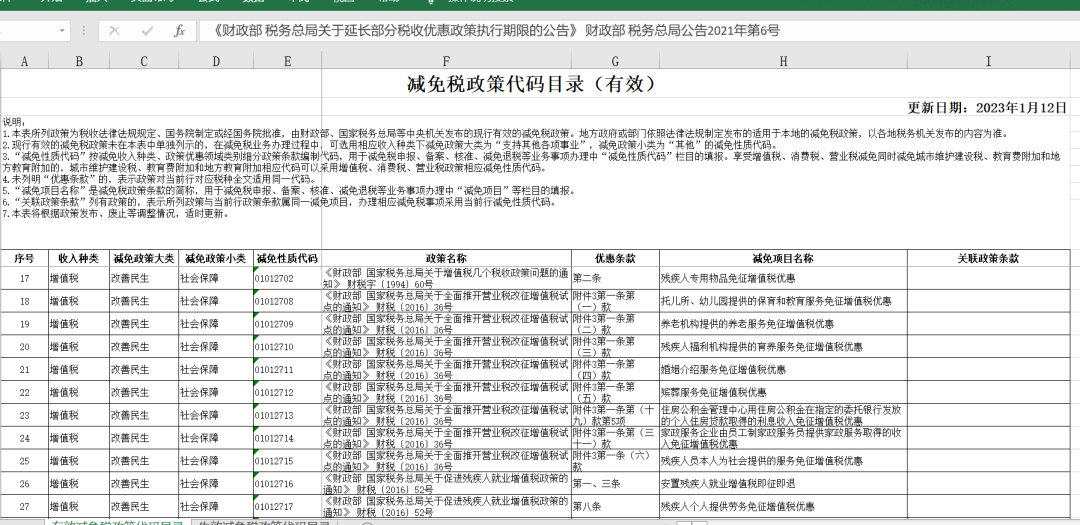 一码一肖100%精准的评论,经济性方案解析_C版89.389