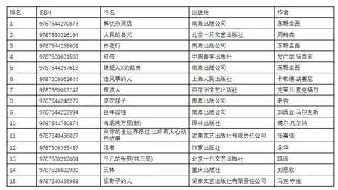 2024新澳资料免费精准资料,实地数据评估执行_iPad33.332