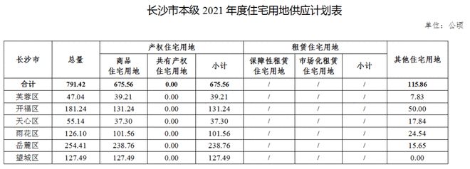 新奥最精准资料大全,最新热门解答落实_Z42.791