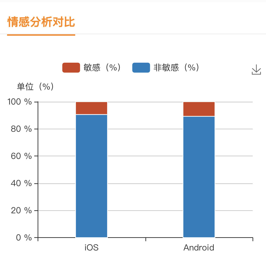 残梦灬留香 第4页